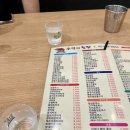 강남대로101길 28 (1) 이미지