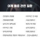구지감초한의원 이미지