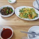 용두홍어 이미지