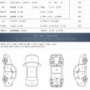 현대우리모터스 이미지