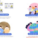 더좋아진 알뜰교통카드 마일리지 플러스 신용카드 체크카드 카드사별 혜택 비교 정리 (국민, 기업, 삼성...