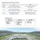 지방공항 구하려면? 파행적 항공산업 개편, '신공항' 유일 대안 이미지