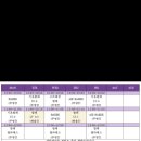 유아 스트레칭 발레 네이버블로그