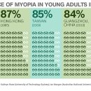 안경공화국안경 이미지