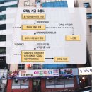 형제오락실 이미지