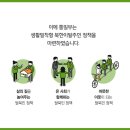 행정사이상민사무소 네이버블로그