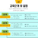 포미컴퍼니 이미지