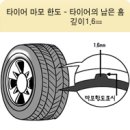 한도타이어 이미지