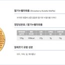 와플대학 - 금정구 부산대학로 23 | 와플대학