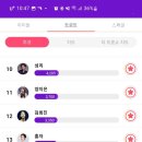 스타플래닛 투표 14위 이미지