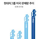 태양빌딩관리(주) 이미지