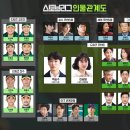 재승그룹