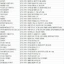 효승환경