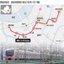 하남-신장-신장9호 이미지