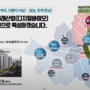 바이오시티 이미지