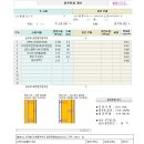 철골조 단열보강 주택 열관류율 입니다. 이미지