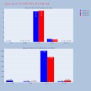 비디아이소프트 이미지