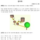 비버코딩 이미지