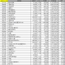 케이브릿지자원개발 이미지