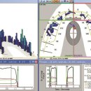 원데이치과의원 이미지