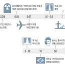 한국안전보건기술원 이미지