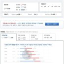 http://www.tistory.com/m/search/%ED%9E%98%EC%8A%A4%20%EC%97%B0%EB%B4%89 티스토리