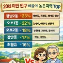 광남2동-18 이미지