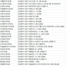 흰바위로L 네이버블로그
