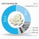 세무법인중원 이미지