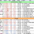 제이에스인베스트먼트 - 평택시 평택2로20번길 20 | 제이에스인베스트먼트