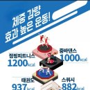 탑점핑 이미지