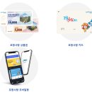 새동해약국 네이버블로그
