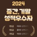 하이클래스영어교습소 - 동래구 충렬대로107번길 54 | 하이클래스영어교습소