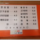 자연 왕만두 분식