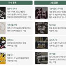 광주석산고등학교 | 단체복 제작 후기│광주석산고등학교 X 어바우더스 야구점퍼제작 과잠만들기 단체주문제작 대학교과잠바...