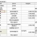 기준 이미지