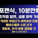 서버포렌식,10분이면 된다/왜,미적거리지는 알 수 없어/윤석열,끝까지 가겠다/국힘당 하야 강요...12.12목 [공병호TV] 이미지