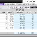 금일 이미지
