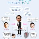 본심코리아 이미지