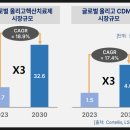 에스티자산관리 이미지