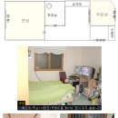 복+방 부동산중개 이미지