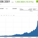 INTO BOXING 이미지