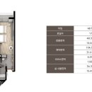 소노하우스 이미지