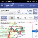 에코바이오홀딩스(주) 이미지