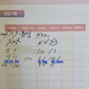 고은소아과의원 이미지