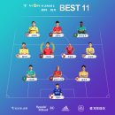 2019 K리그1 서울vs상주 인터풋볼