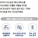 폴리파크 비산점 이미지