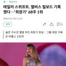 테일러 스위프트, 엘비스 프레슬리 67주 기록 넘어 이미지