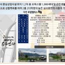 다인마트 이미지