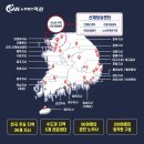 이산산재보상센터전남지사